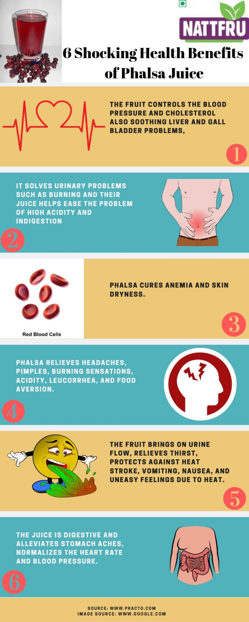 falsa fruit benefits