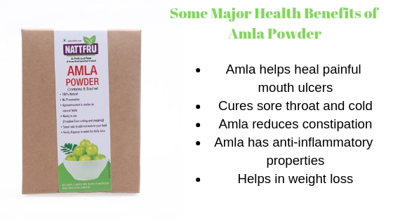 Amla Powder Benefits