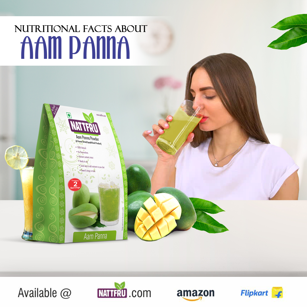 Nutritional Facts about Aam Panna